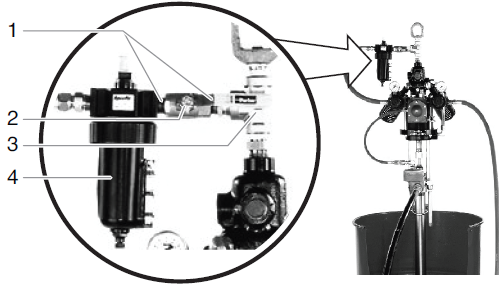 PowrTex 15:1 Automatic Lubricator
